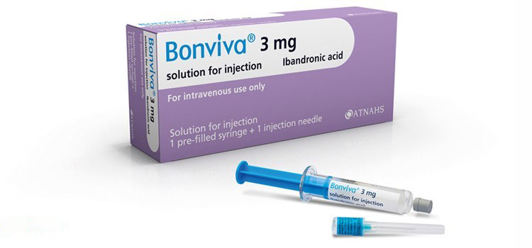 order cheaper Bonviva® online