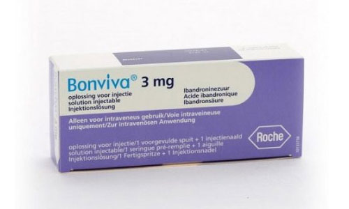 Bonviva®