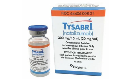 Tysabri®