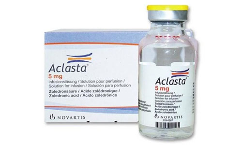 Aclasta®